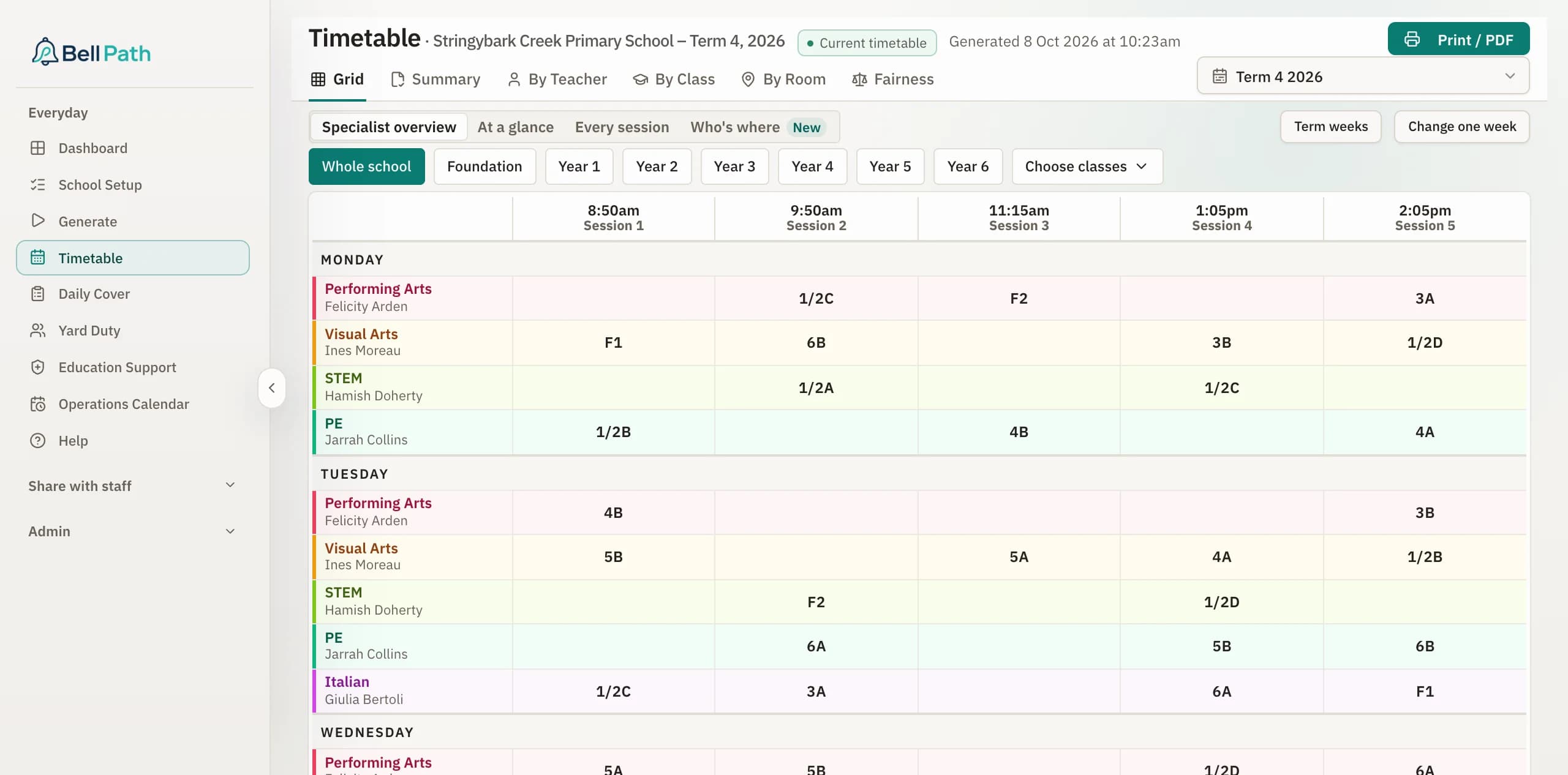 The Bell Path timetable screen for a sample primary school: each specialist’s lessons by day and session, under a bar reading “Bell Path checks: Nothing needs fixing.”